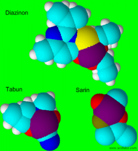 sarin tabun diazinon 3d